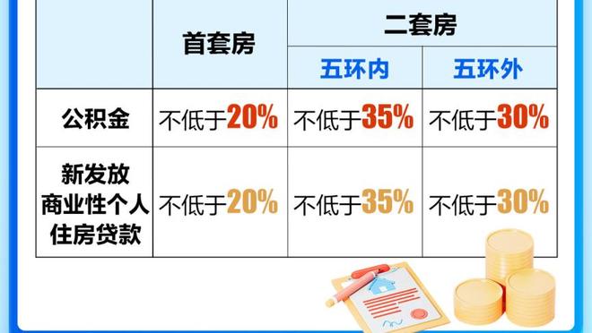 也是划水怪？约基奇已经参加6次全明星 场均7.3分